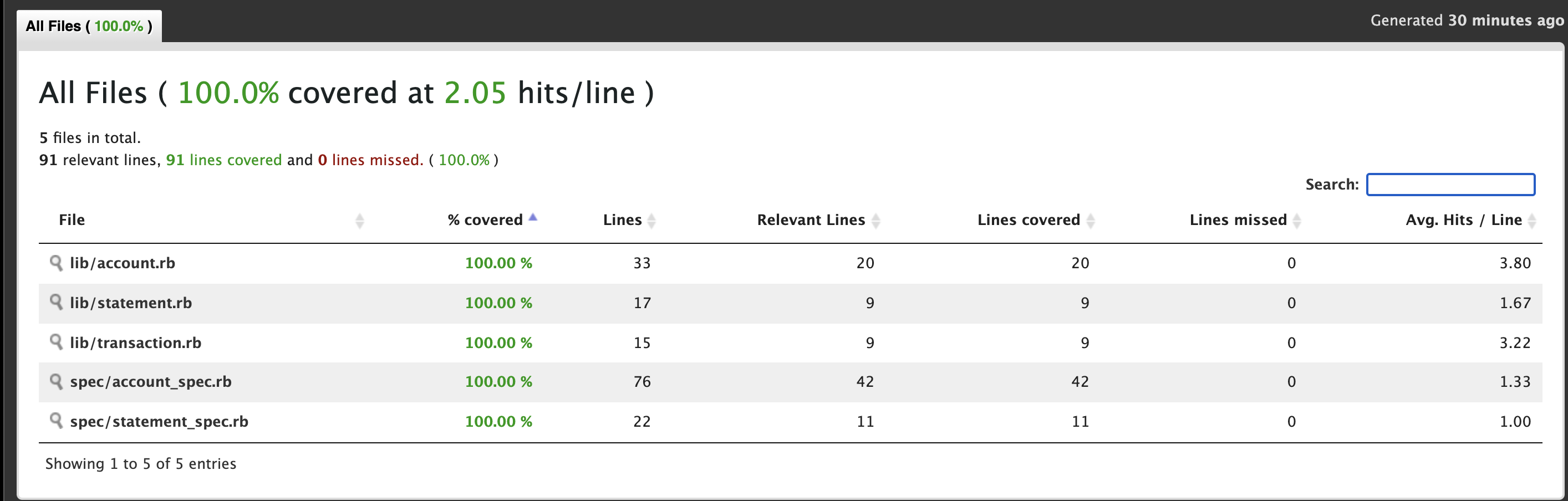 GitHub Tatiananantes bank tech test