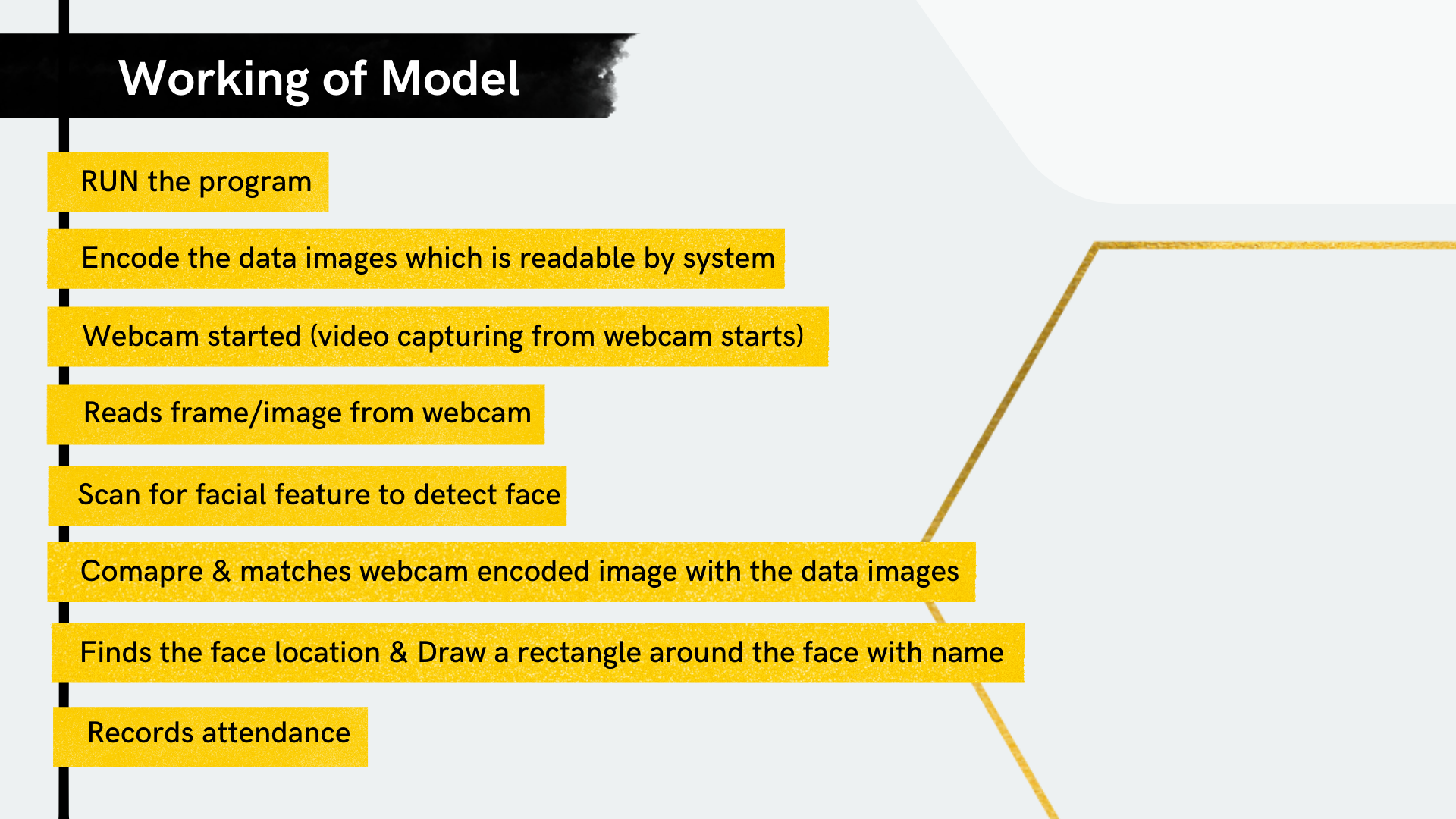 GitHub - Dishamewara/Face-recognition-Microsoft-engage-22: This project