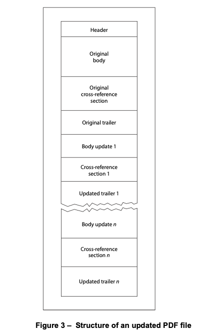 on-screen annotation in the pdf file on-screen annotation in the pdf file