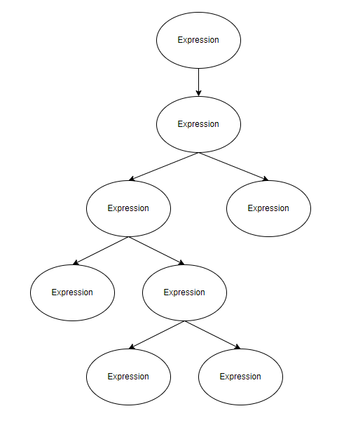 GitHub - TalMizrahii/Discrete-Mathematics-Calculator: A Discrete ...