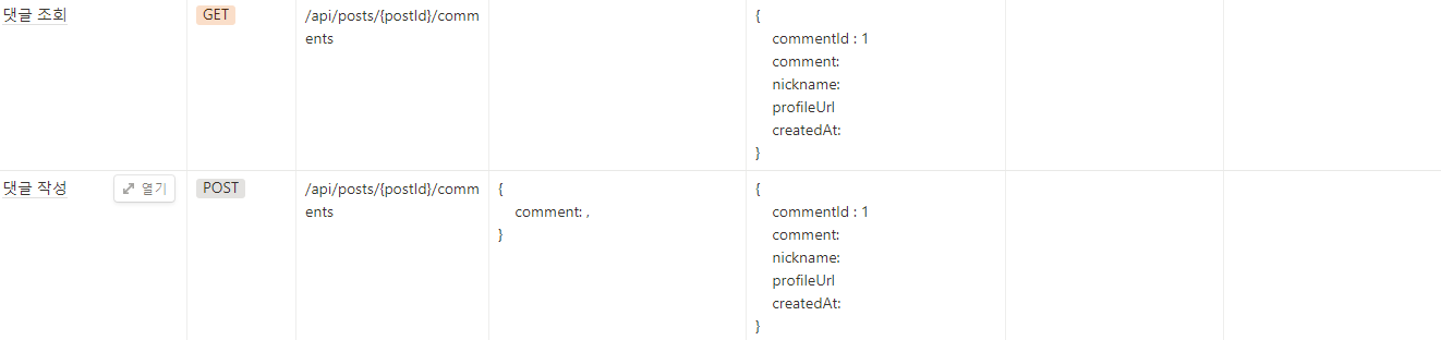 GitHub - hanghae99-clonecoding-8/BACK-SLACK