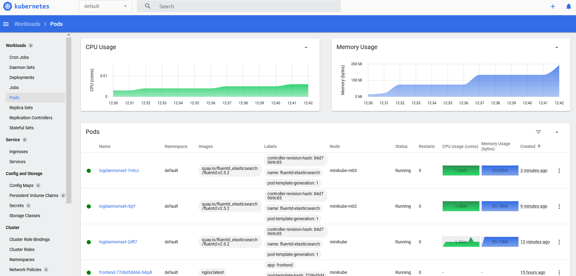 Fast-Kubernetes/README.md at main · omerbsezer/Fast-Kubernetes · GitHub