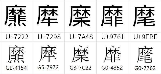 XVX)YGLZBF9Y(8PFPV1V4UY