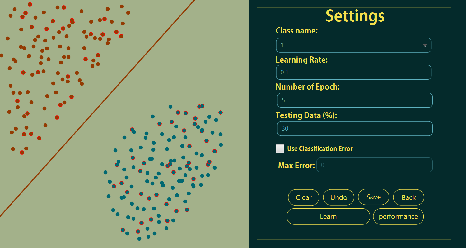 GitHub - AhmadOthman1/ClassificationAI