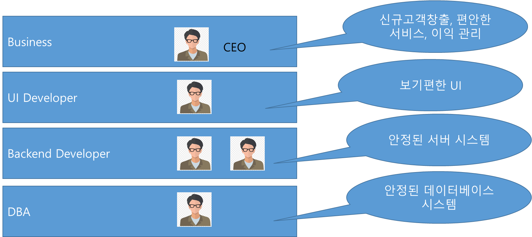 GitHub - coolnkch/capstone-team · GitHub