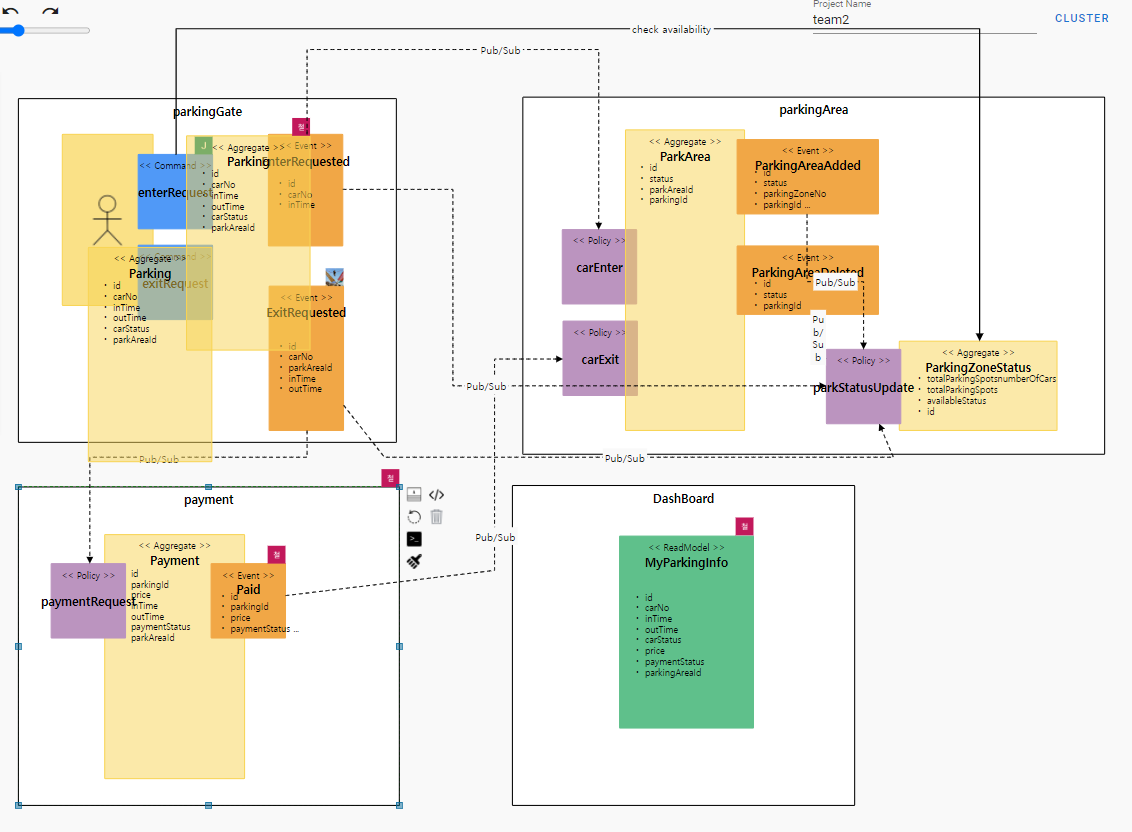 GitHub - coolnkch/capstone-team