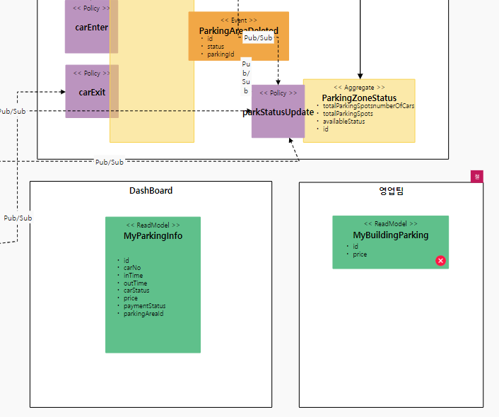GitHub - coolnkch/capstone-team