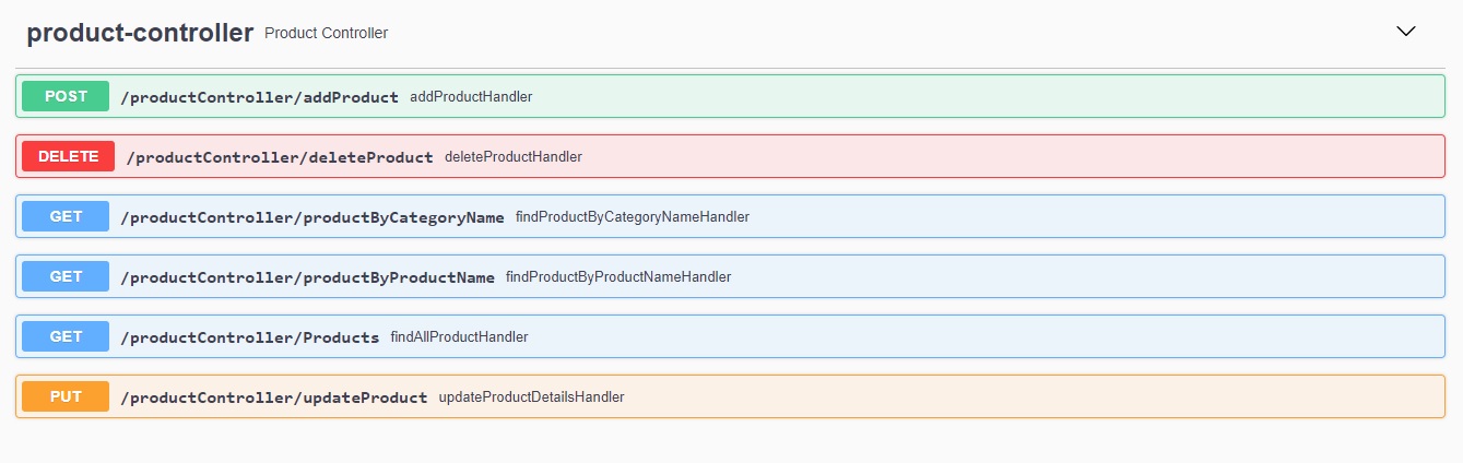 GitHub - avanishmani/Online_Marketplace_API: developing a backend API ...