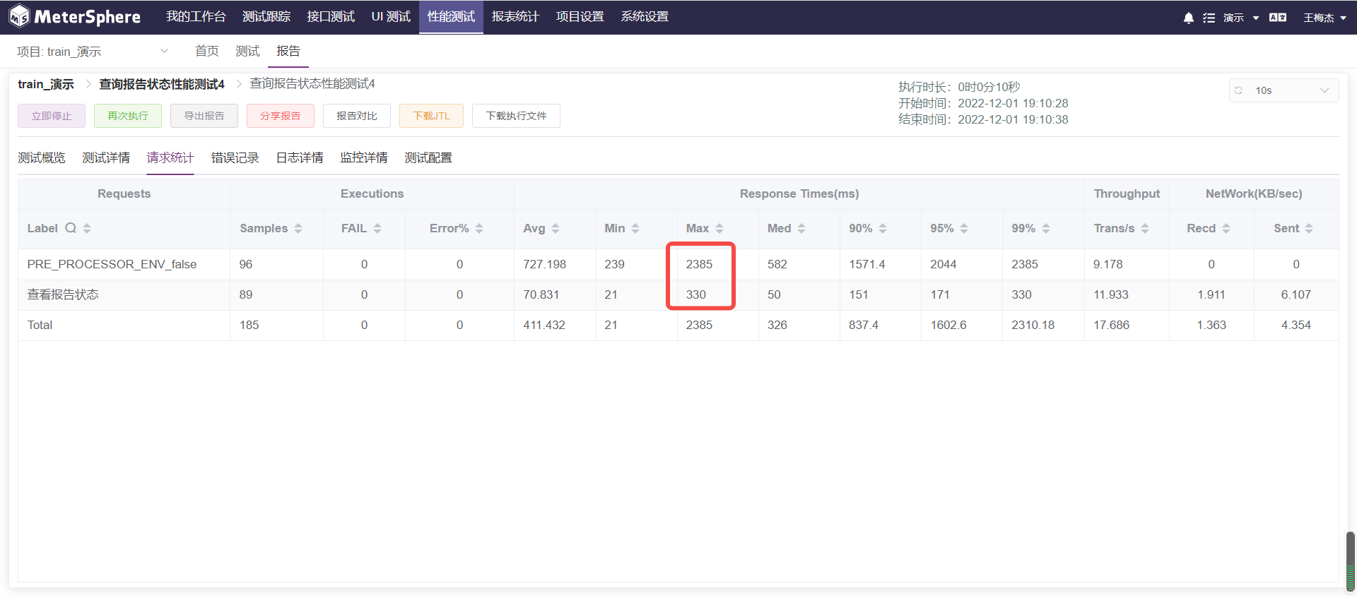 [BUG]性能测试-测试详情数据不准确 · Issue #20466 · metersphere/metersphere · GitHub
