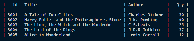 Github Coconut Mall Finalcapstone