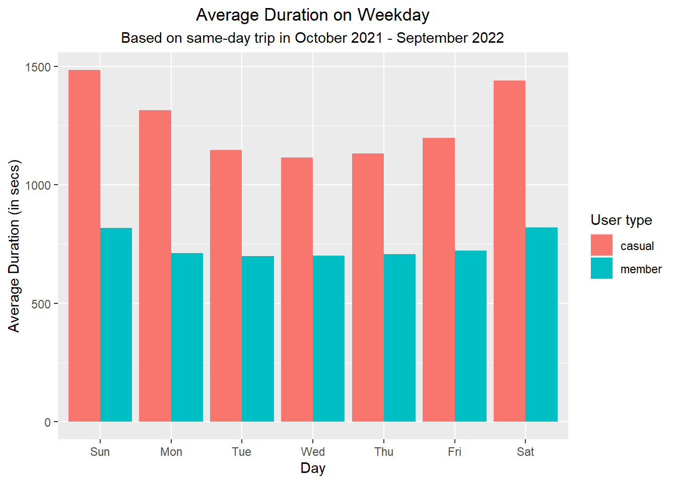 Github Jihanfarah Portfolio