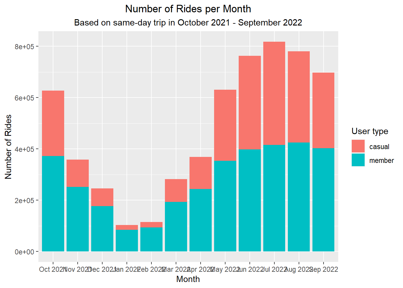 Github Jihanfarah Portfolio