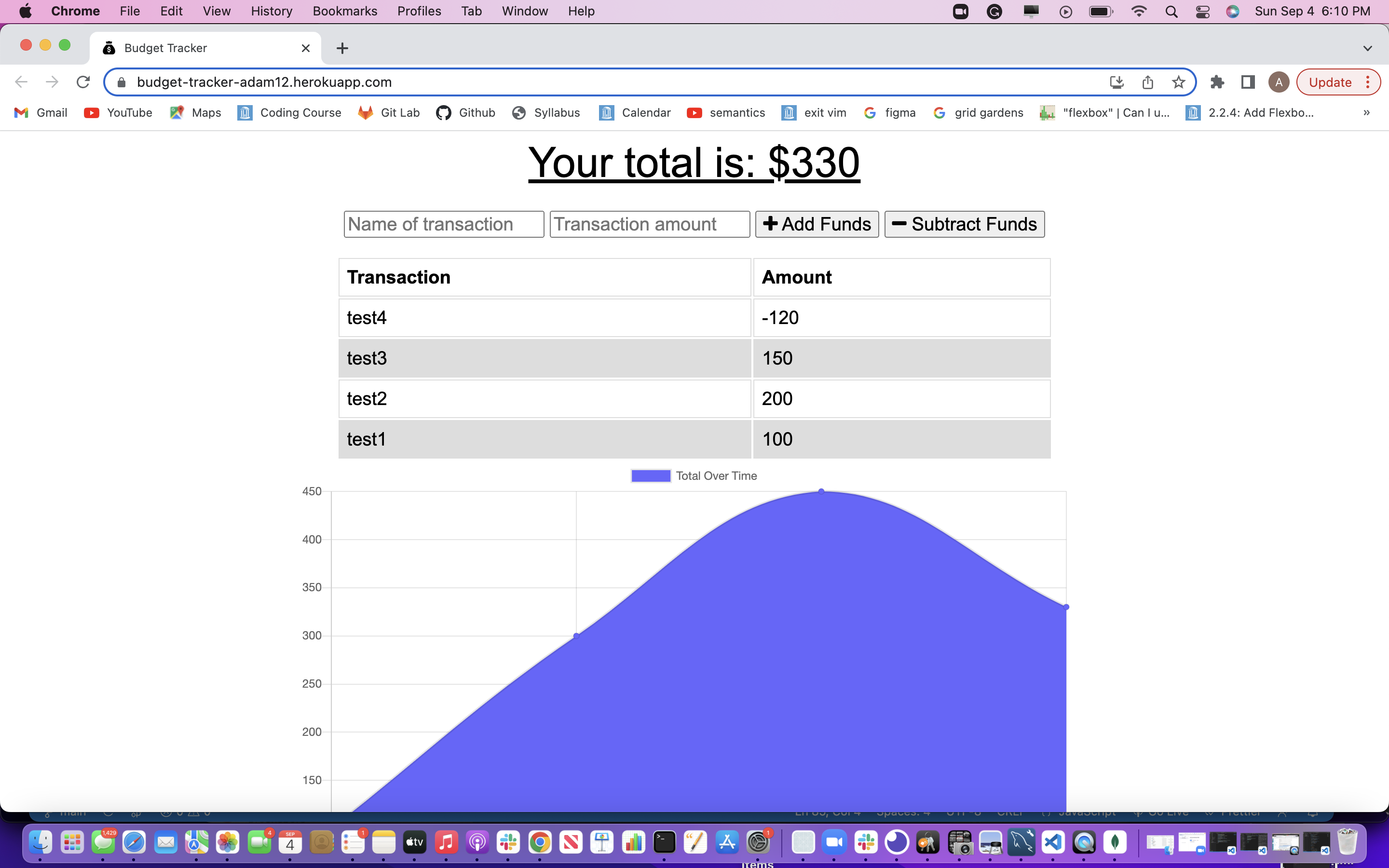 github-awartani321-budget-tracker