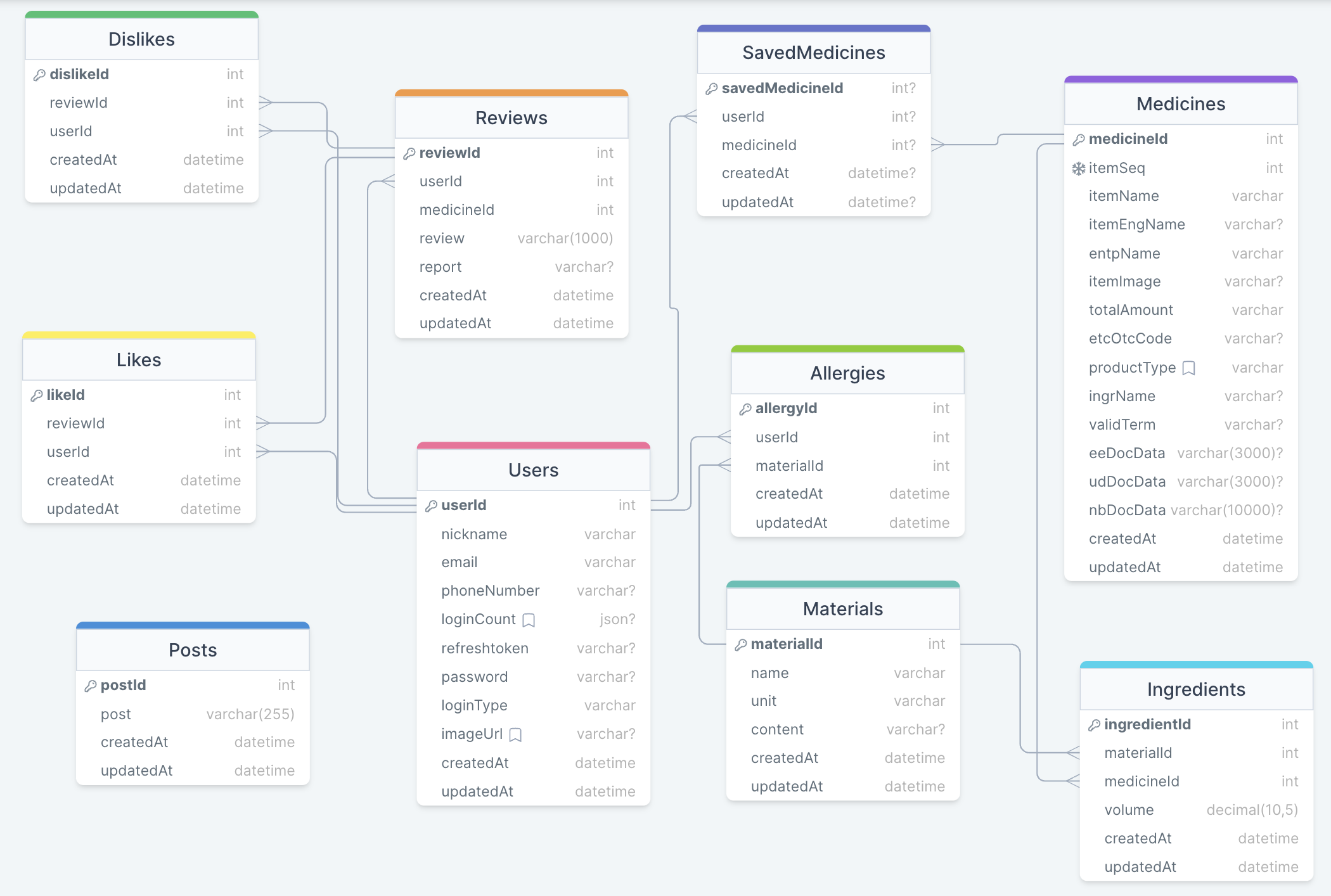 แแ
ณแแ
ณแ
แ
ตแซแแ
ฃแบ 2023-02-05 แแ
ฉแแ
ฅแซ 3 00 18