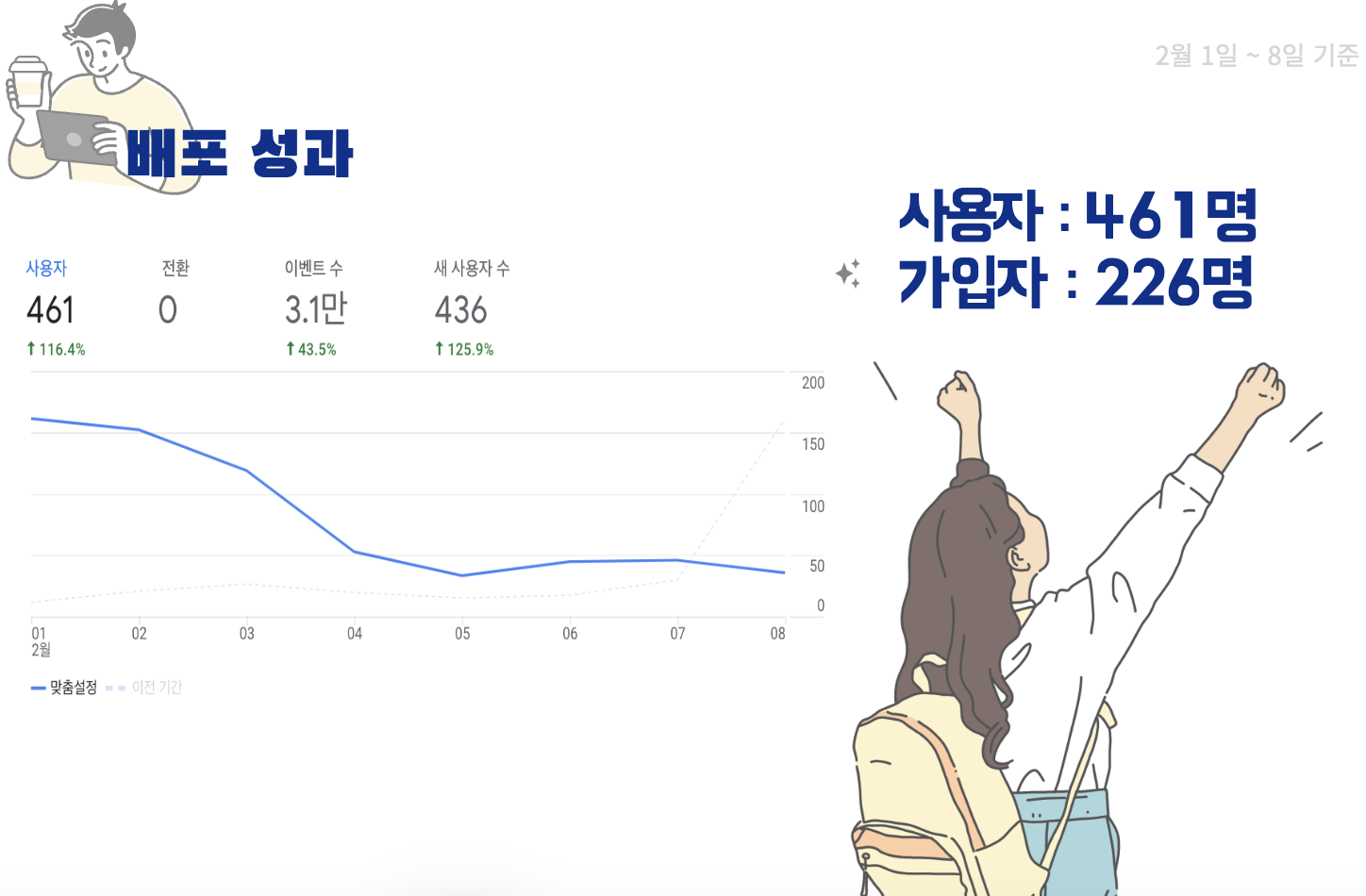 스크린샷 2023-02-13 오전 12 43 19