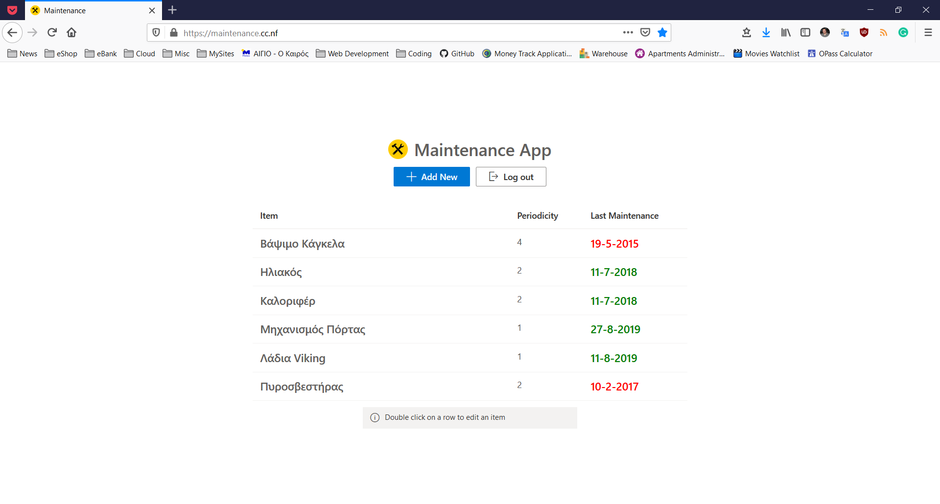 Github Panosdim Maintenance Web App