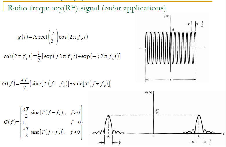 GitHub - nuraycan/Digital-Signal-Processing