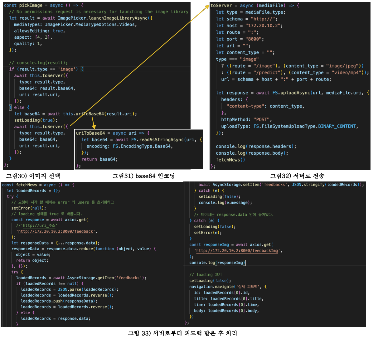 GitHub - poqop721/Fit-Fix: AI Tensorflow based squat posture fix ...