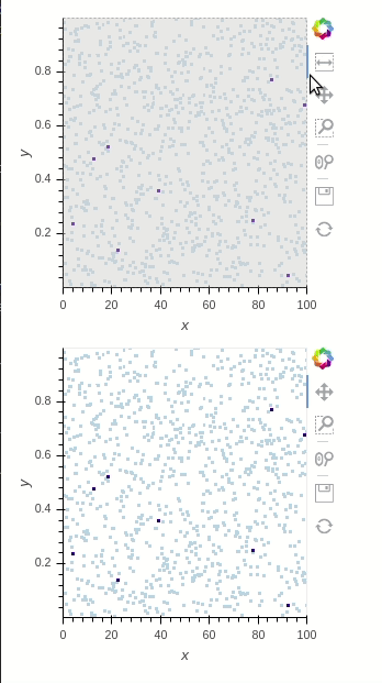 RangeToolLink does not update datashaded target plot · Issue #4352 ...
