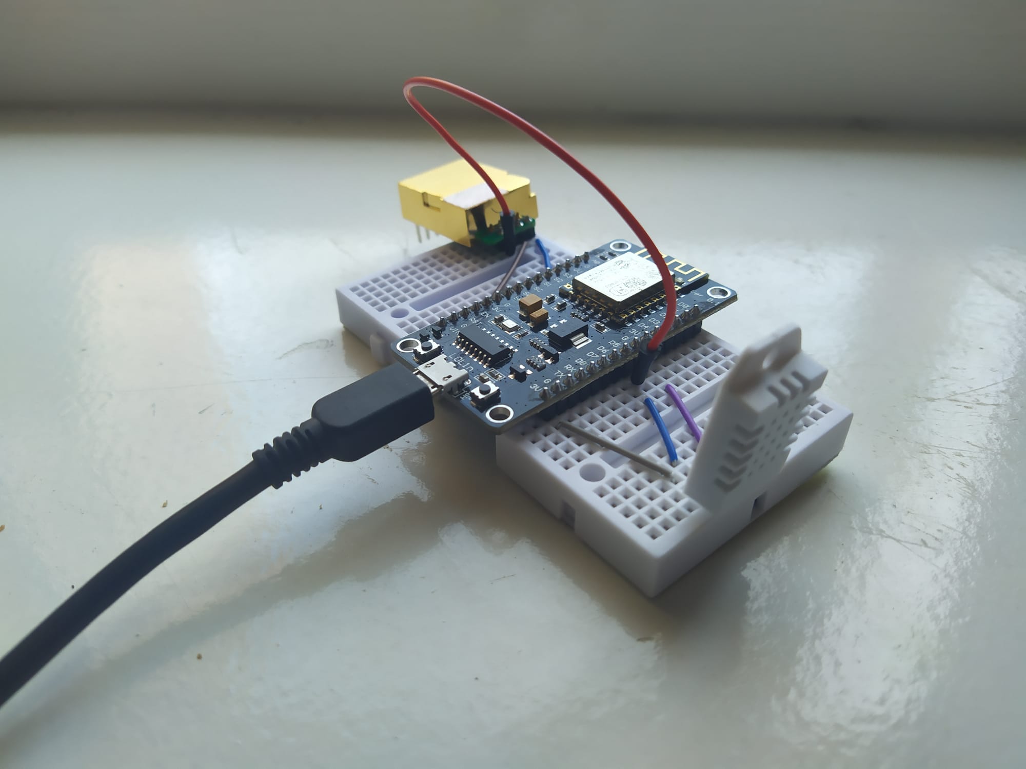 GitHub - MaartenVdPloeg/DataScience-IoT-Project: IoT project that uses ...