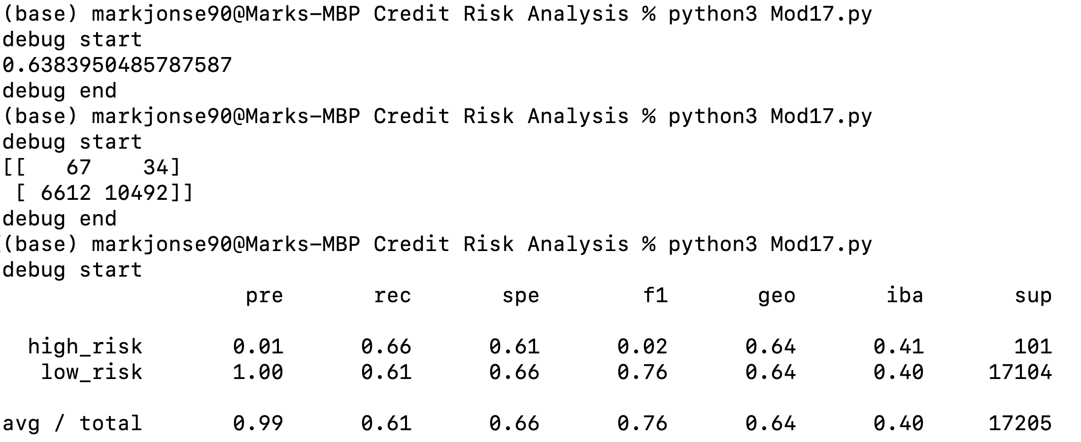 GitHub - mjonse90/Credit_Risk_Analysis · GitHub
