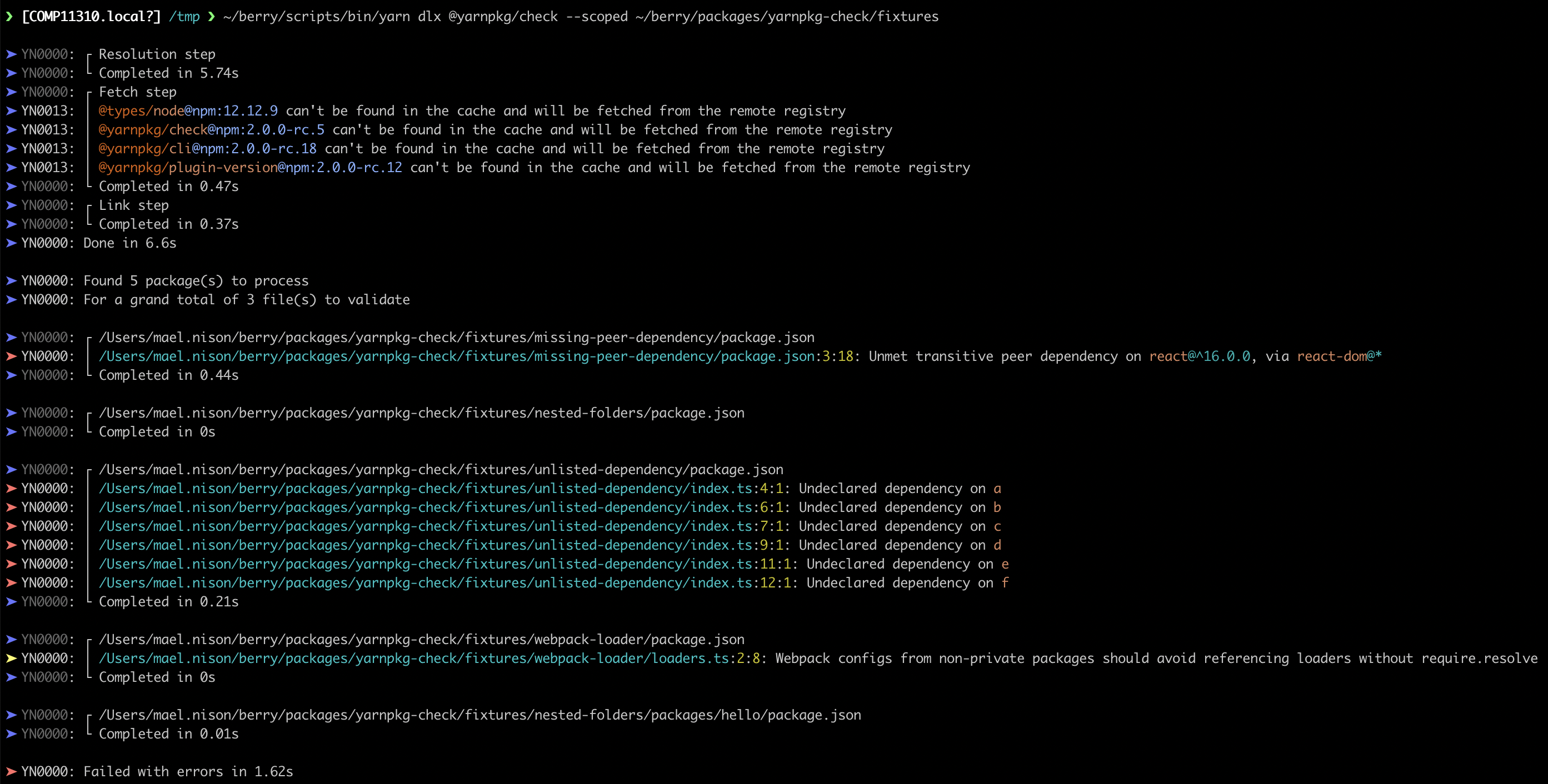 [Feature] Eslint plugin and preset for helping maintainers support pnp