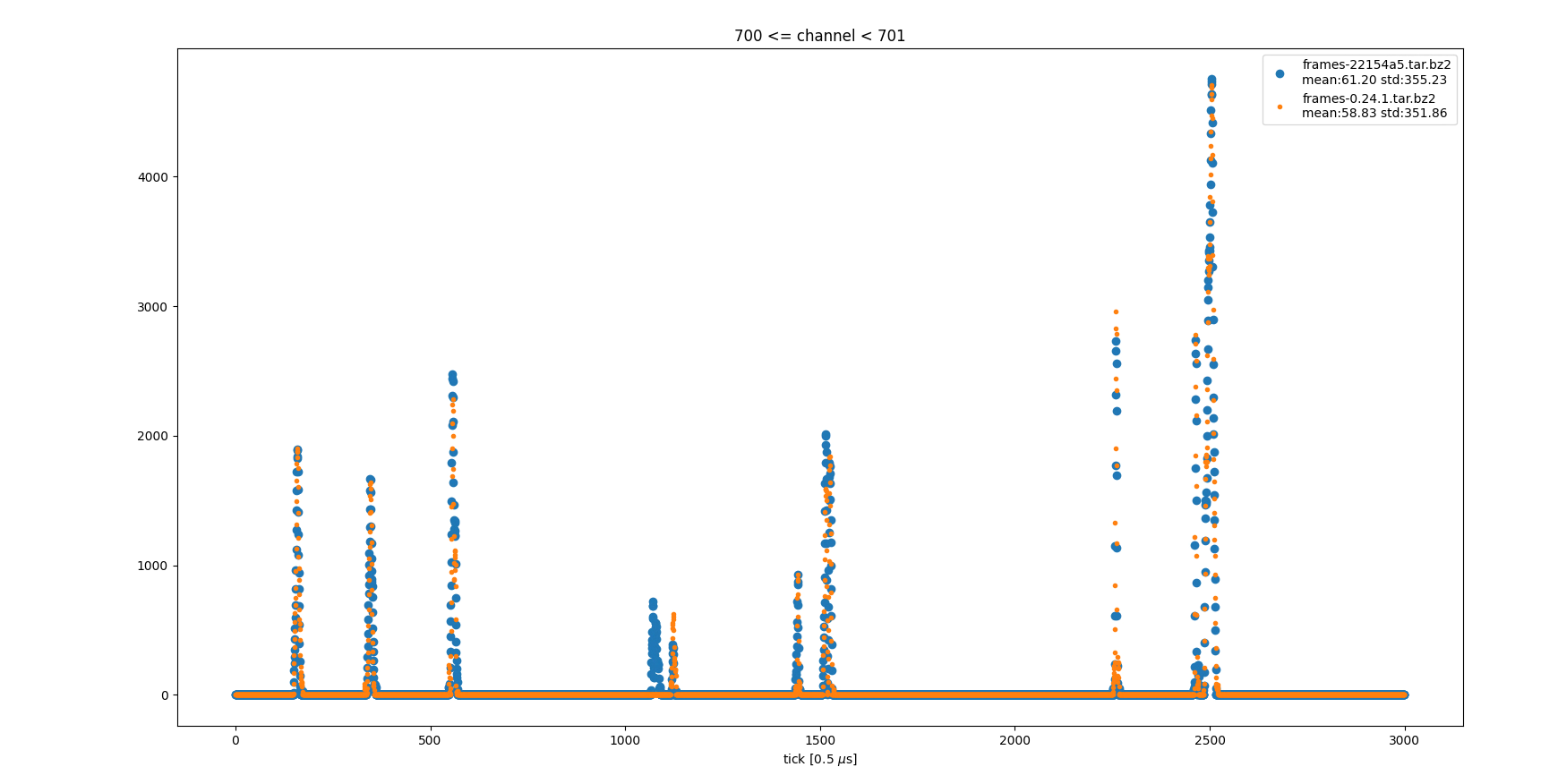 Screenshot 2023-03-29 at 2 05 36 PM