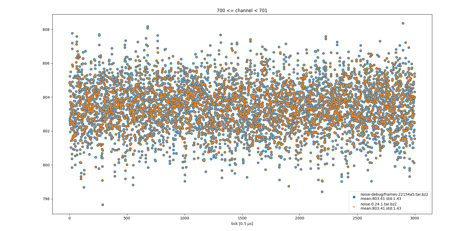 Screenshot 2023-03-29 at 2 09 42 PM