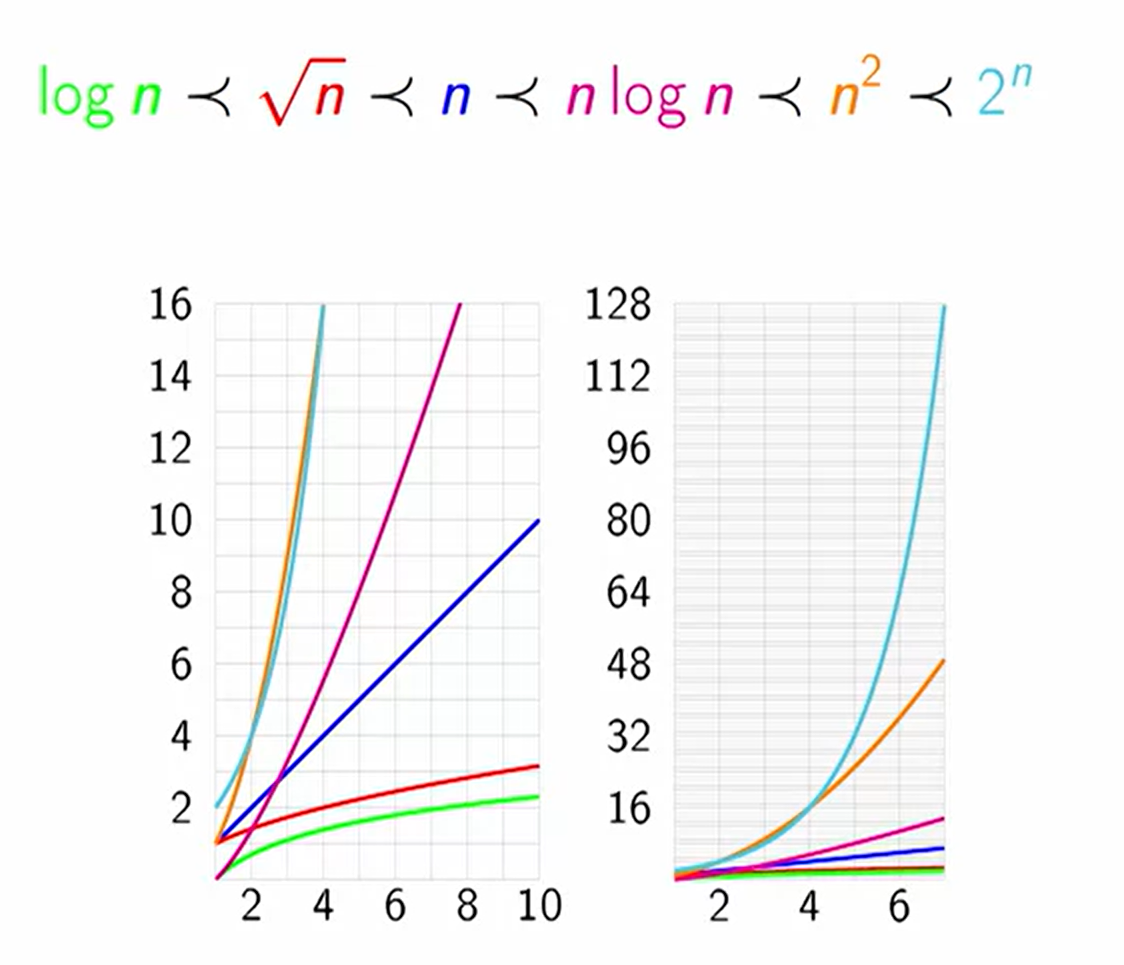 GitHub - PritK99/data-structures-and-algorithms: A collection of Data ...