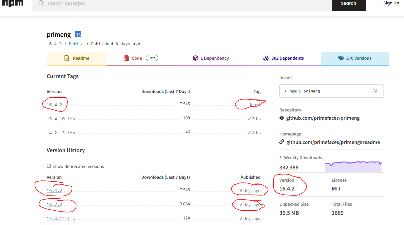 Missing id property on p menuitem issue 14131 primefaces primeng