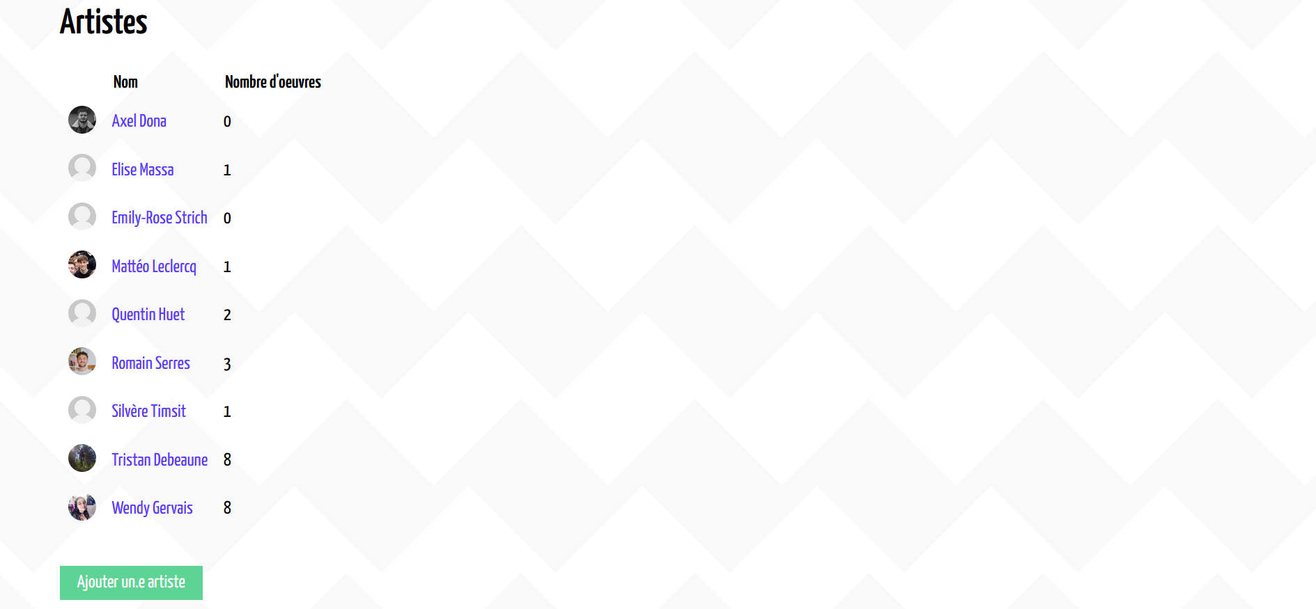 GitHub - Bouillon2Poulet/ARTW: A platform to help students sharing ...