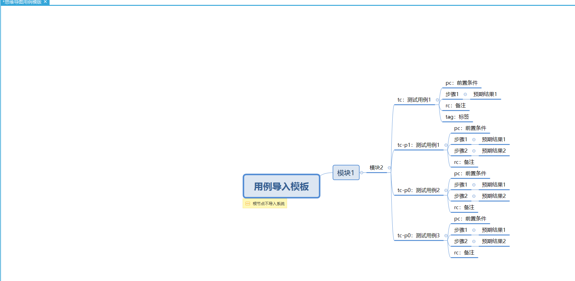 BUG] 使用思维导图导入功能用例，功能列表数据显示是思维导图的倒序数据· Issue #15312 · metersphere/metersphere