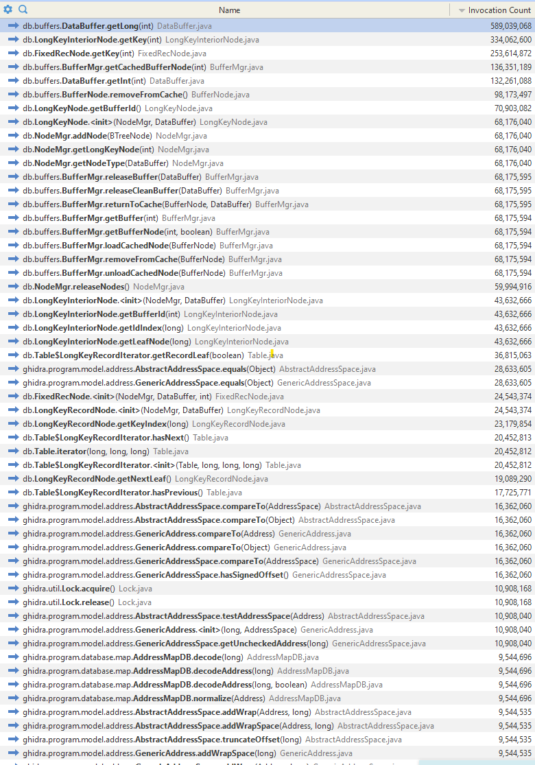 'Defined Strings' view causes Ghidra to hang / 100 CPU for one thread