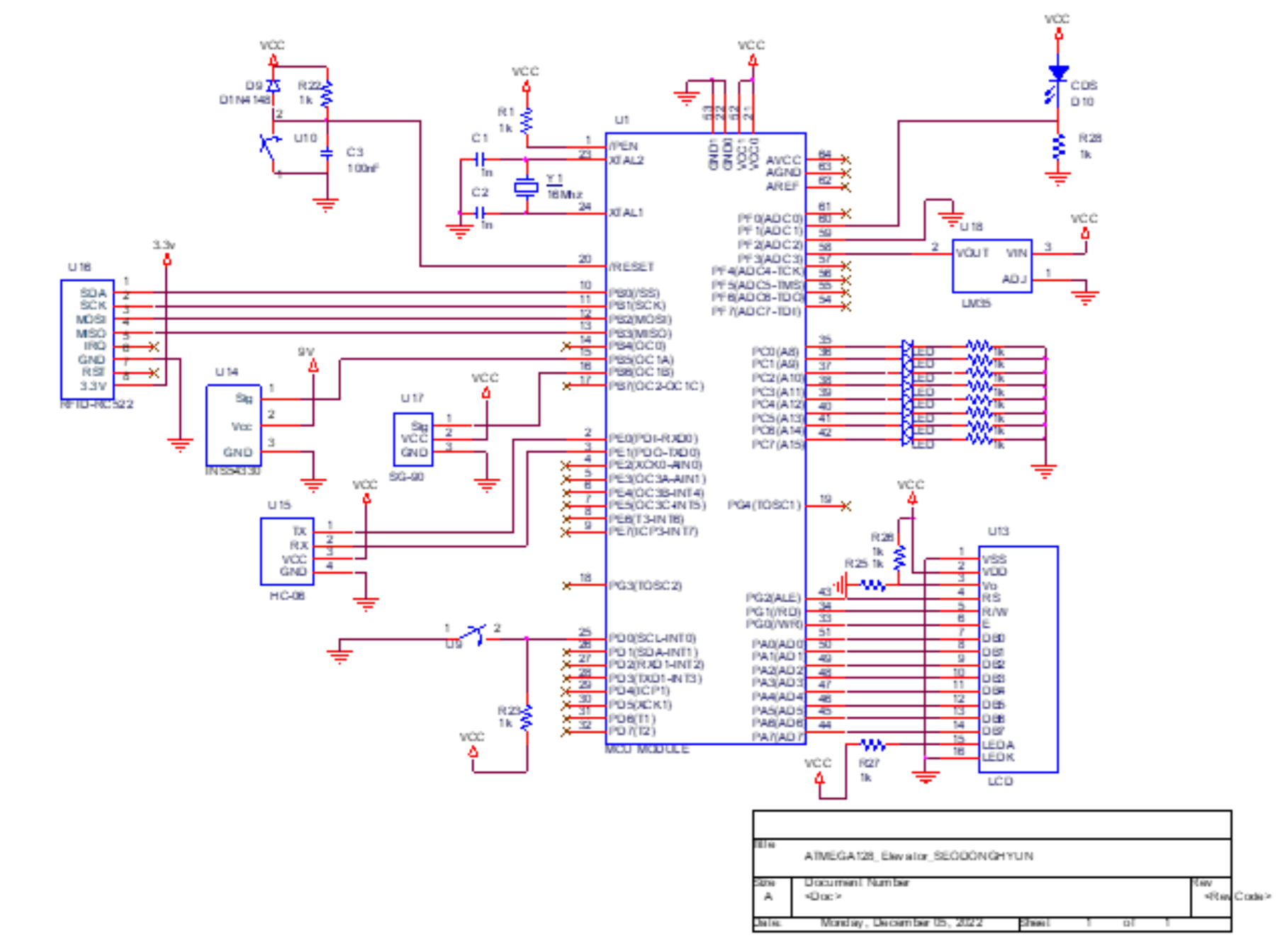GitHub - seo-d-h/Atmega128_Elevator_Project