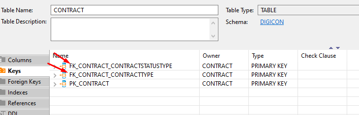 Foreign Keys are also showing under Keys section. · Issue #16226 ...