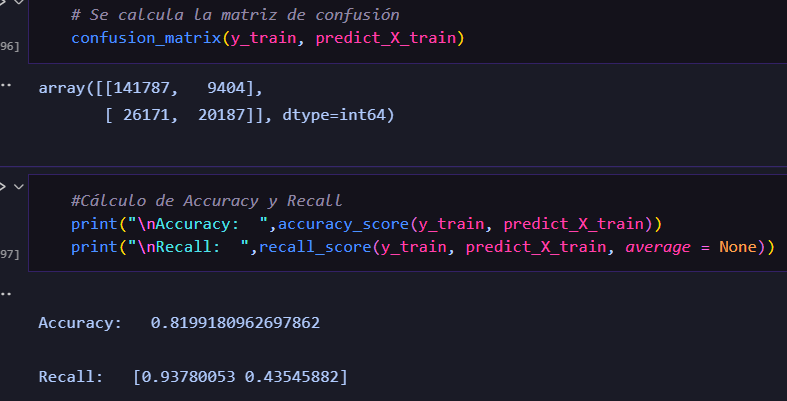 GitHub - Elizabeth02fh/PIE_02_DatathonMarketRealState: Datathon_DS_03 ...