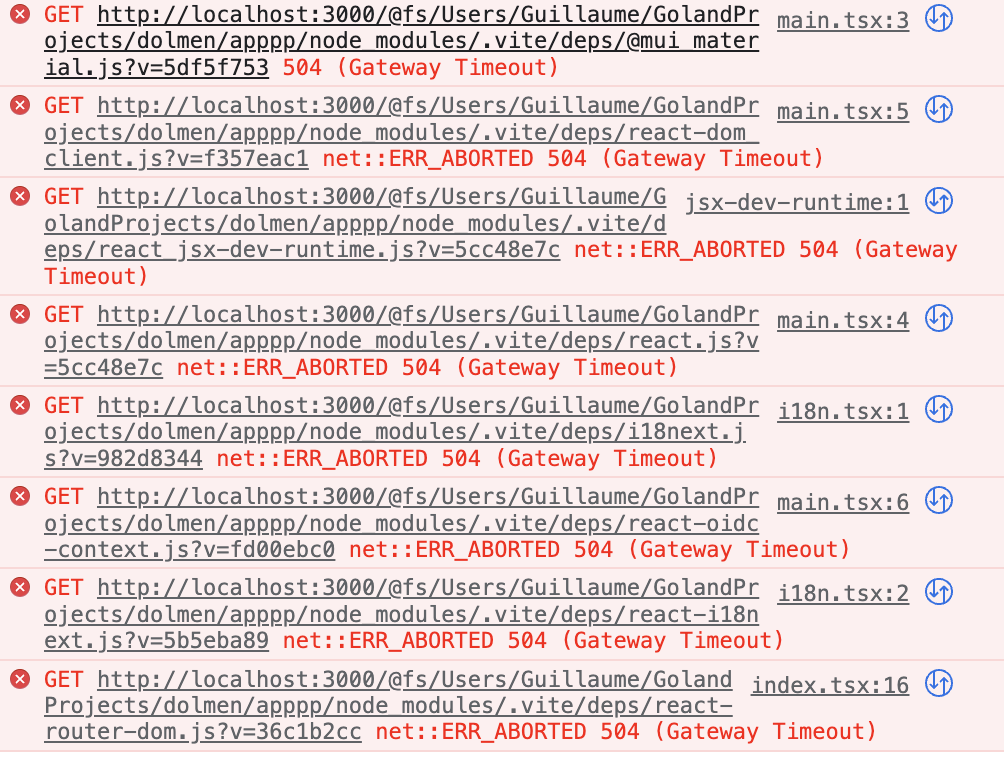  vite error while updating dependencies with fresh install issue