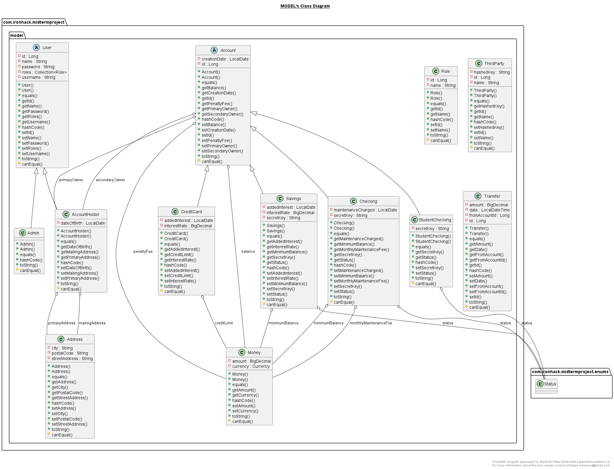 GitHub - Openbank-Java-Bootcamp/Pilar-Midterm-Project_Banking-System