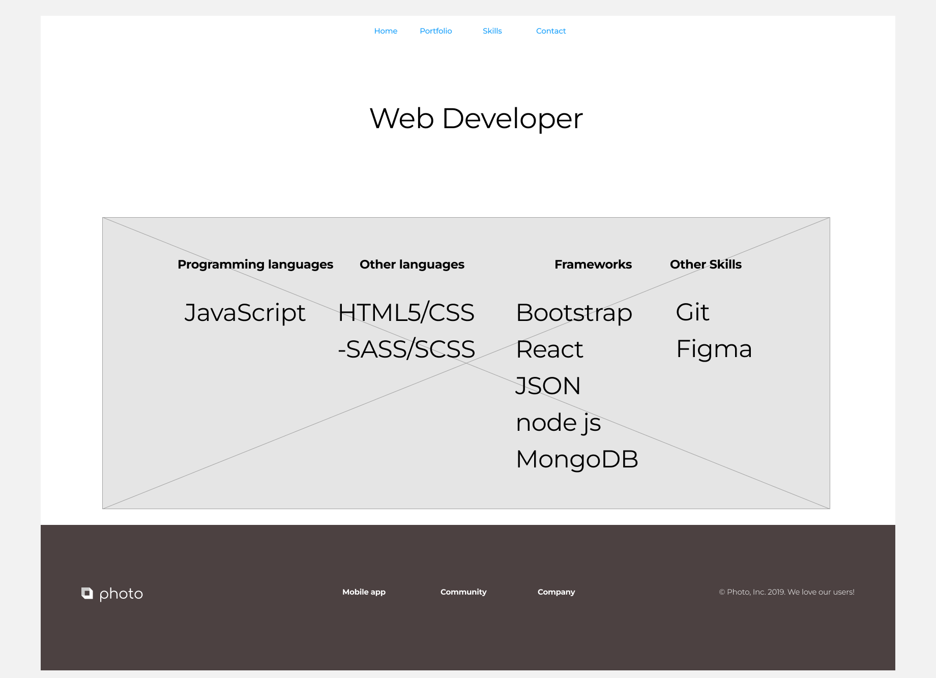 GitHub - TimurKbv/Portfolio: Portfolio Project