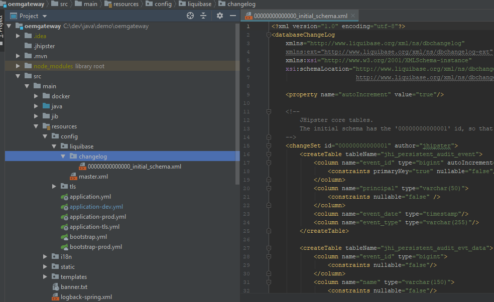 Jhipster Swagger Ui Not Showing Documentation In Gateway Issue