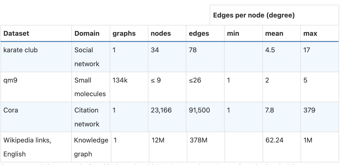 GitHub - JerseyLu/Notes-for-Deep-Learning: This is a personal study ...
