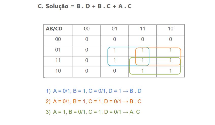 GitHub - Millyanasg/Logica-para-computacao: Logica para computação ...