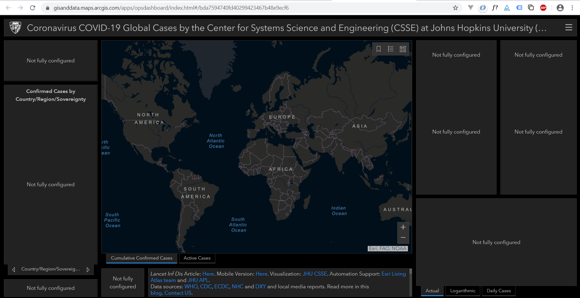 Dashboard elements stating they are "not fully configured" · Issue #572 ...