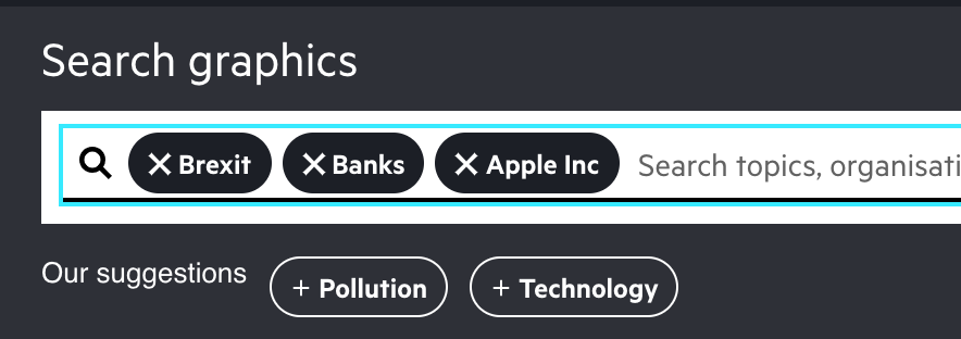 Example of component from the Graphics Hub