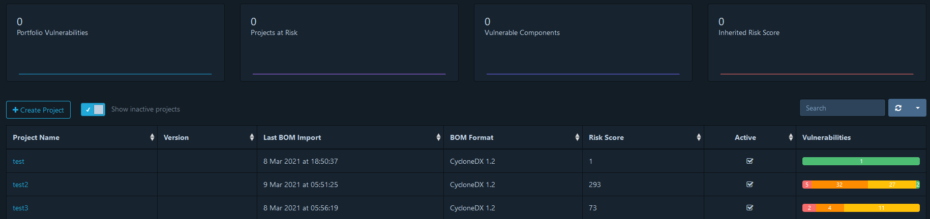 Active projects visible as inactive · Issue #963 · DependencyTrack ...