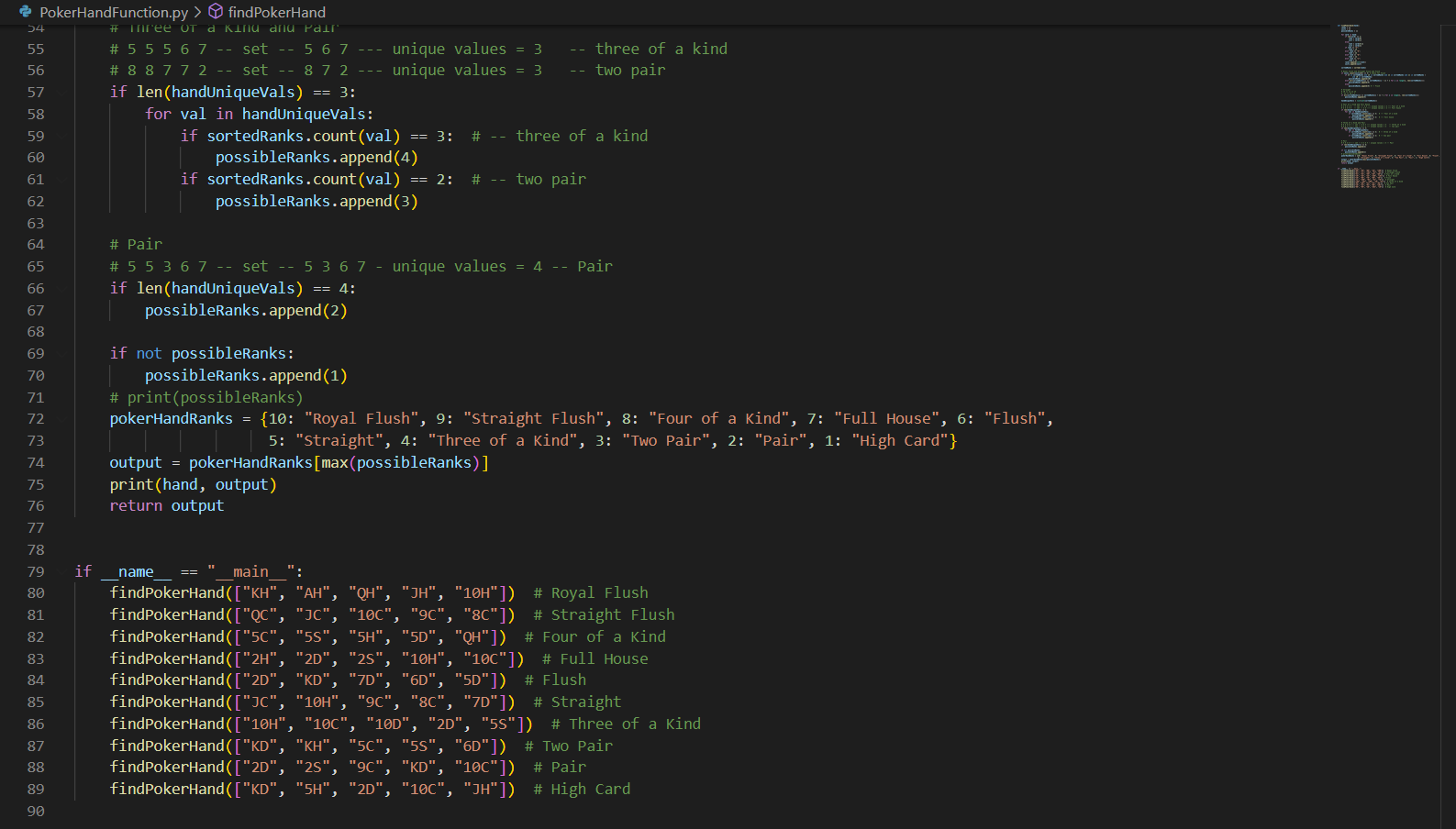 GitHub - whoisusmanali/Pocker_Hand_Detector_YOLOv8: In this project, I ...