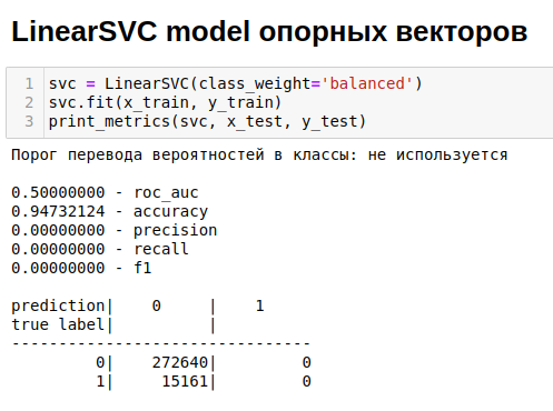GitHub - GalaTimoshenko/Skillbox_Diploma_ML_Prediction: Skillbox ...
