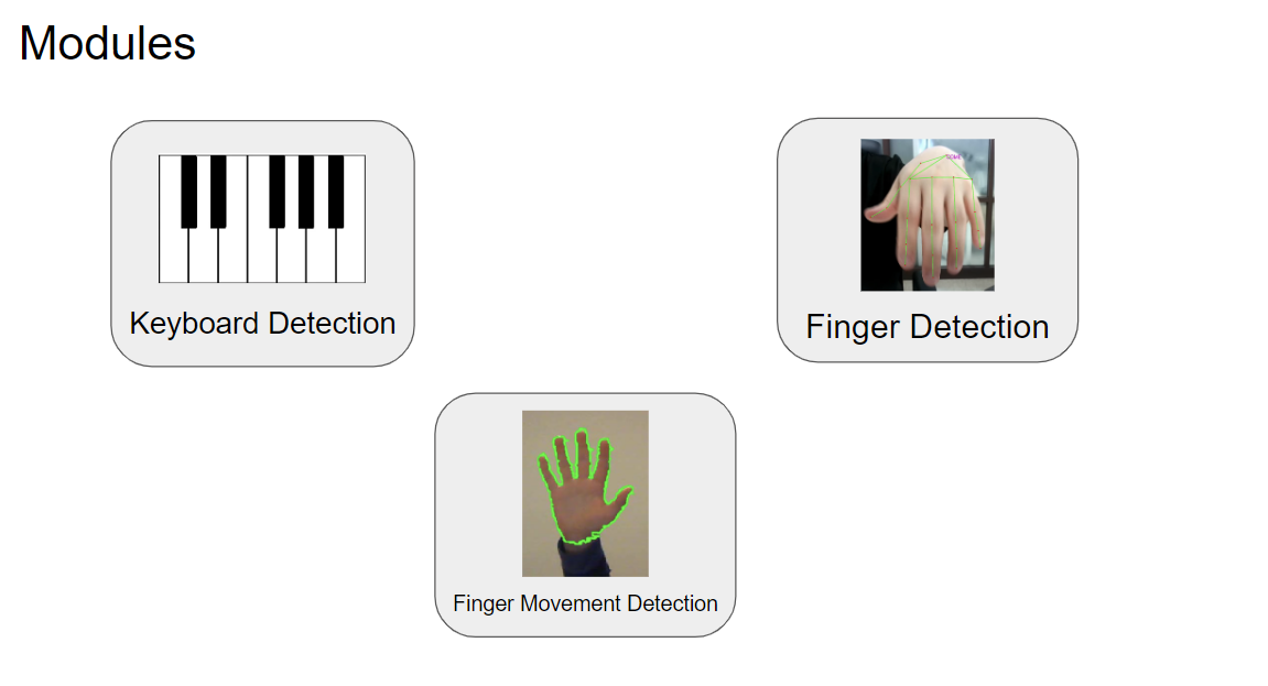 GitHub YCJhongik/YCJproject