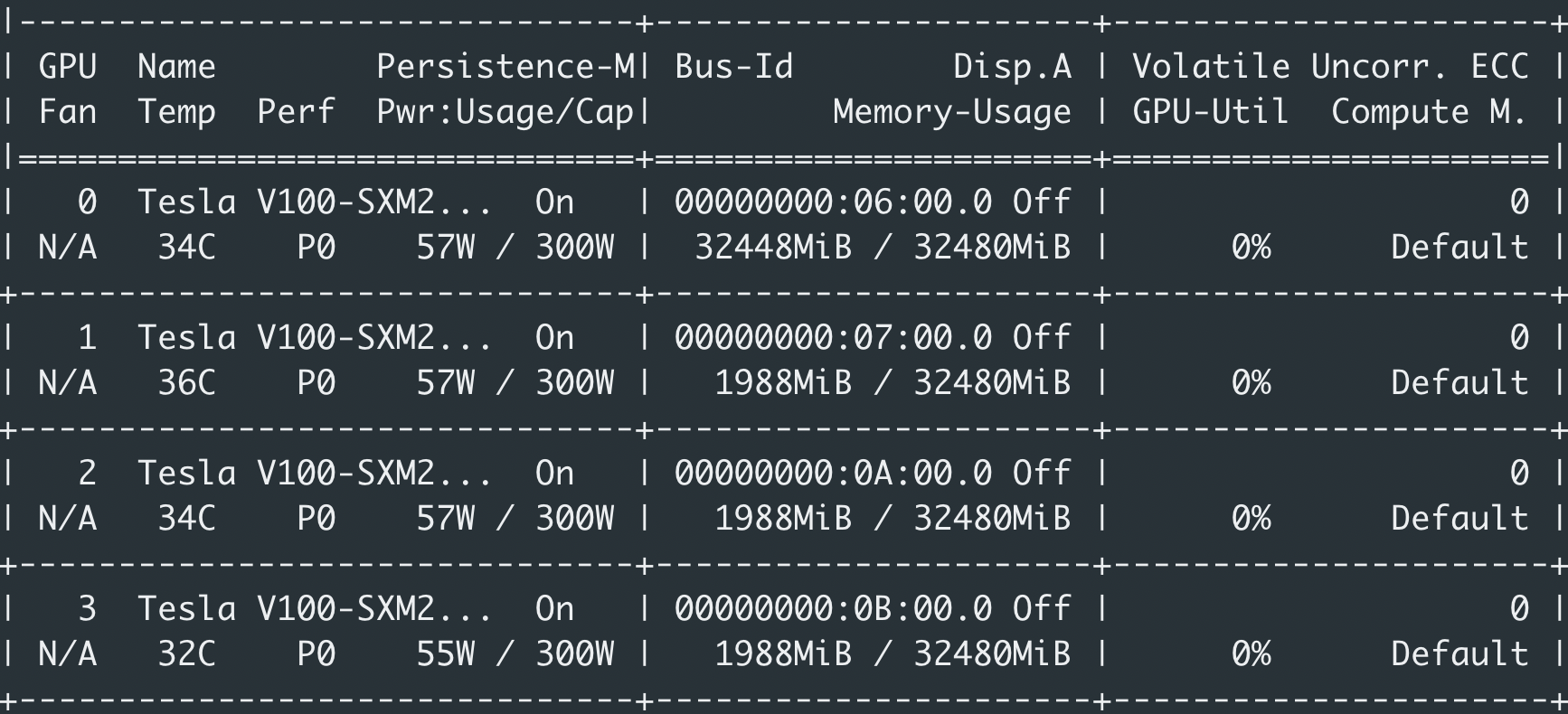 CUDA out of memory during inference, not during model loading · Issue ...