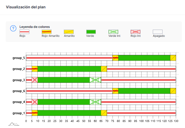Wrong resizing of bullets in Firefox Browser · Issue #1077 · amcharts ...